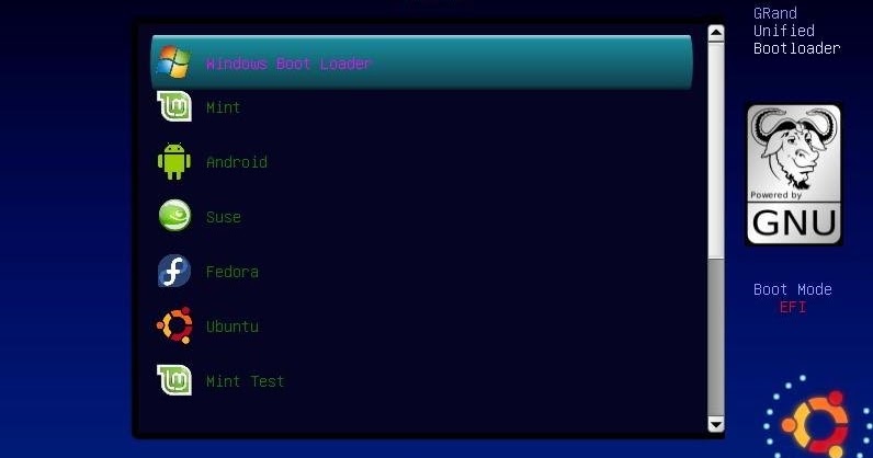 Como Testar IPTV Grátis: Lista Completa de Provedores
