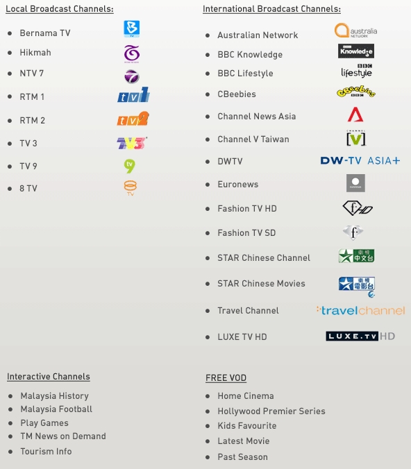 Testes IPTV Grátis: Como Aproveitar ao Máximo