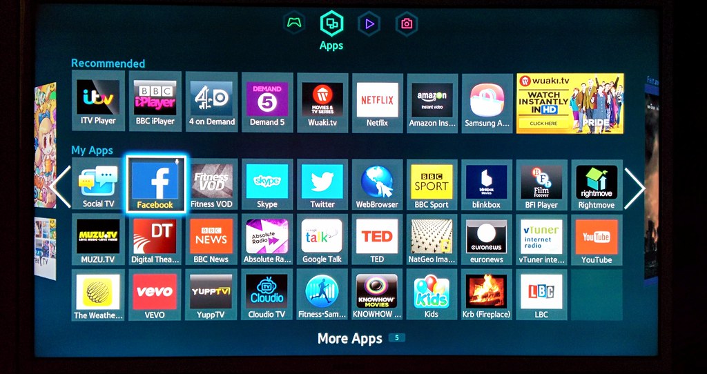O que é IPTV? Entenda o Futuro da Televisão Digital